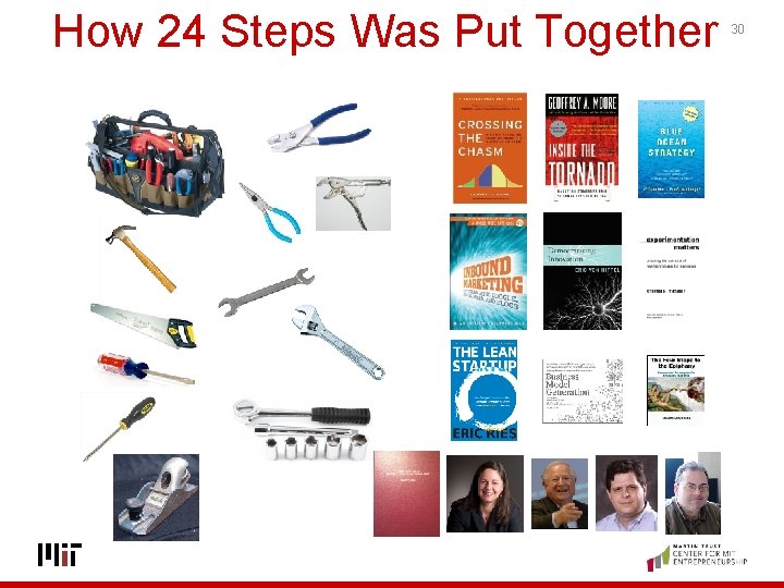 How 24 Steps Was Put Together 30 