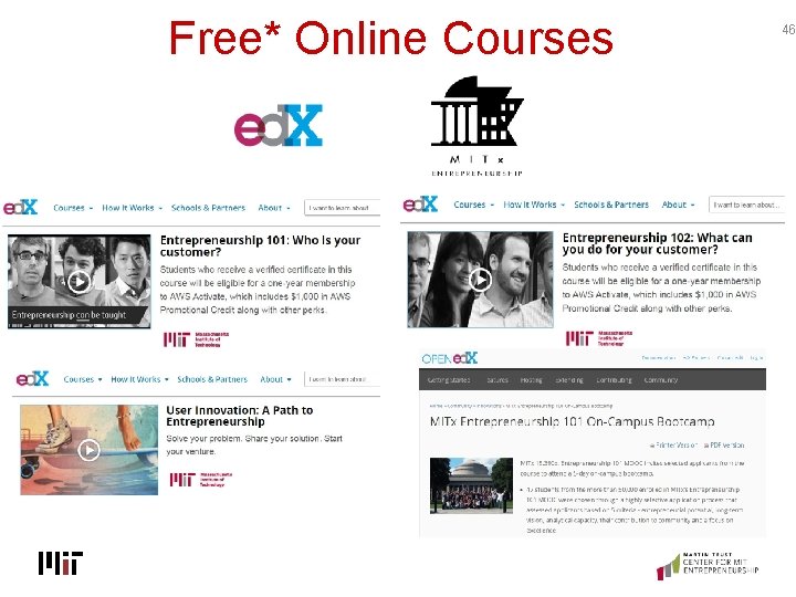 Free* Online Courses 46 