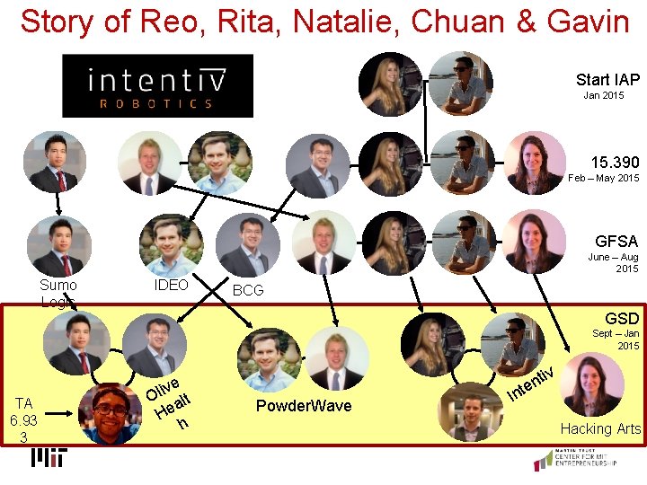 Story of Reo, Rita, Natalie, Chuan & Gavin Start IAP Jan 2015 15. 390