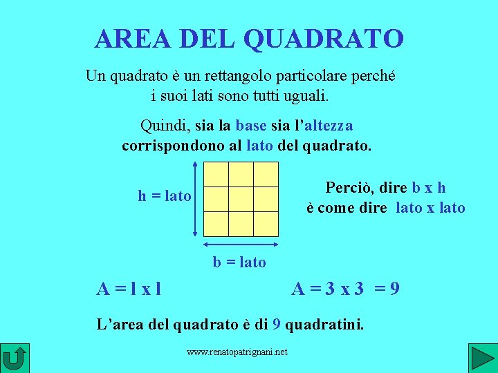 AREA DEL QUADRATO Un quadrato è un rettangolo particolare perché i suoi lati sono