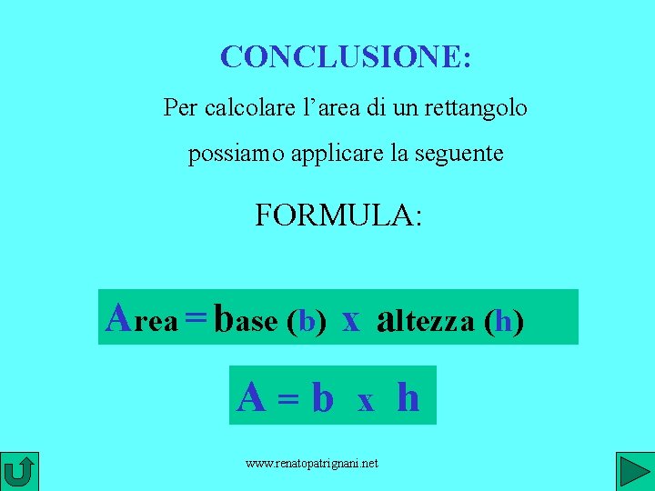 CONCLUSIONE: Per calcolare l’area di un rettangolo possiamo applicare la seguente FORMULA: Area =