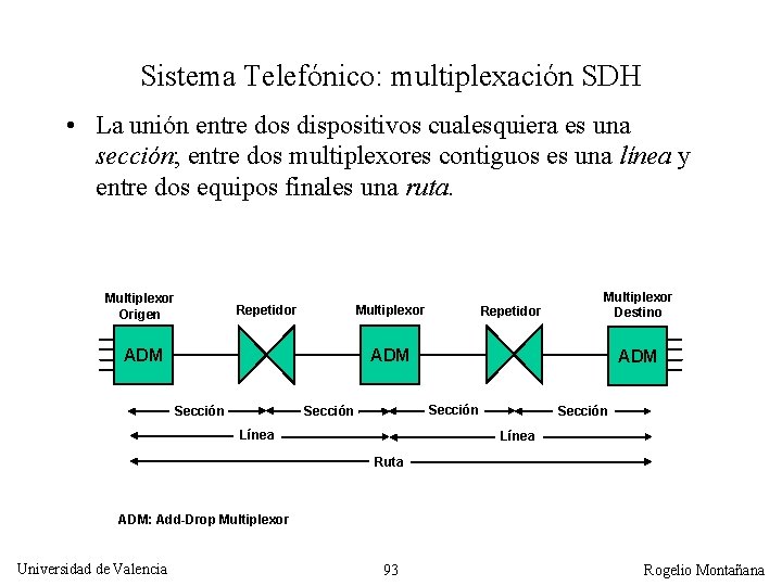 Sistema Telefónico: multiplexación SDH • La unión entre dos dispositivos cualesquiera es una sección;