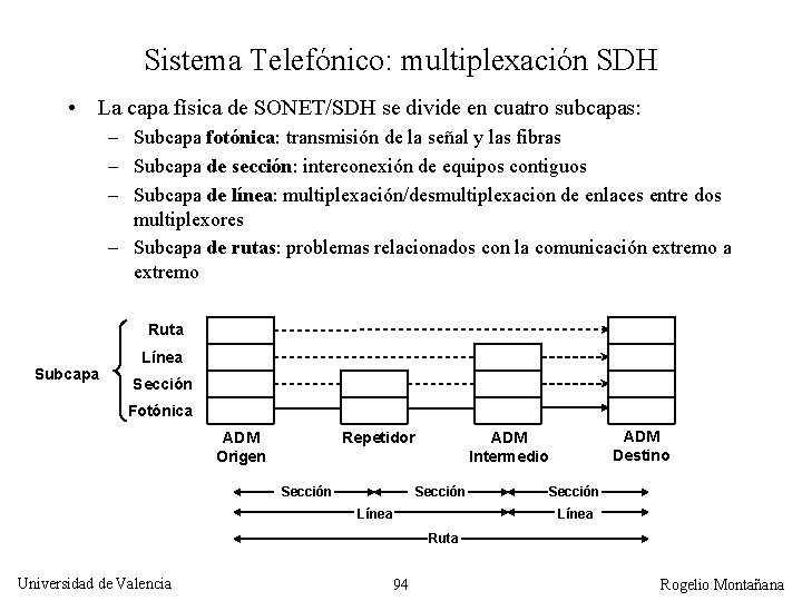Sistema Telefónico: multiplexación SDH • La capa física de SONET/SDH se divide en cuatro