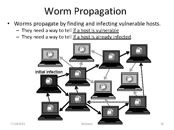 Worm Propagation • Worms propagate by finding and infecting vulnerable hosts. – They need