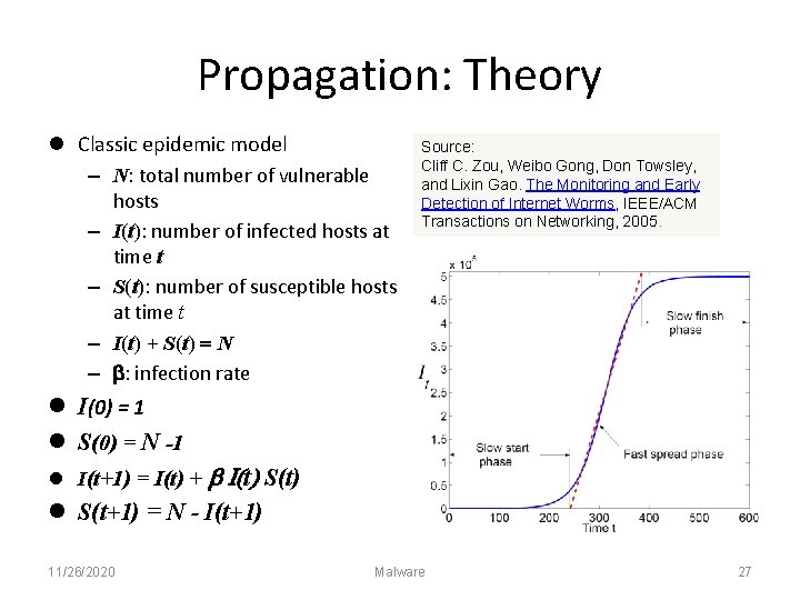 Propagation: Theory Classic epidemic model – N: total number of vulnerable – – hosts