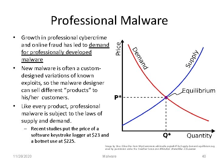 Professional Malware • Growth in professional cybercrime and online fraud has led to demand