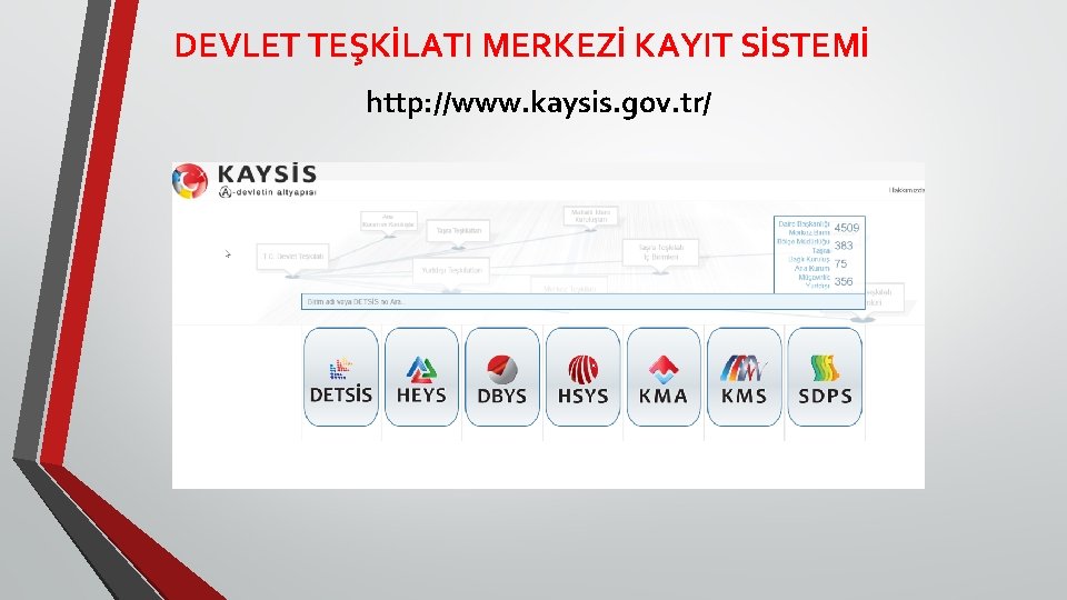 DEVLET TEŞKİLATI MERKEZİ KAYIT SİSTEMİ http: //www. kaysis. gov. tr/ DEVLET TEŞKİLATI MERKEZİ KAYIT SİSTEMİ http: //www. kaysis. gov. tr/