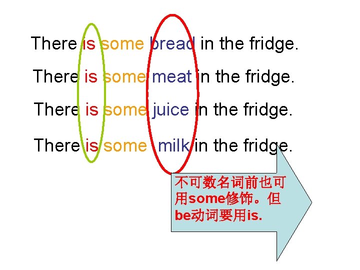 There is some bread in the fridge. There is some meat in the fridge.