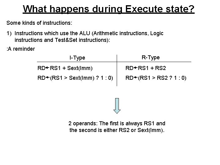 What happens during Execute state? Some kinds of instructions: 1) Instructions which use the
