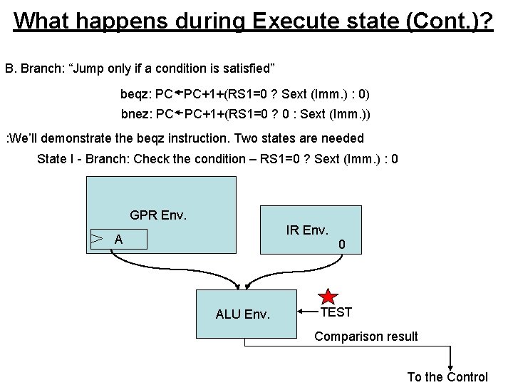 What happens during Execute state (Cont. )? B. Branch: “Jump only if a condition