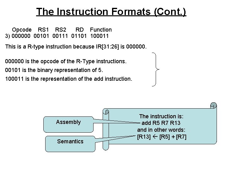 The Instruction Formats (Cont. ) Opcode RS 1 RS 2 RD Function 3) 000000