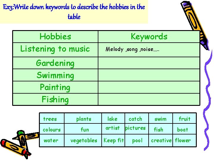 REVIEW Repeat the words phrases indicating the hobbies