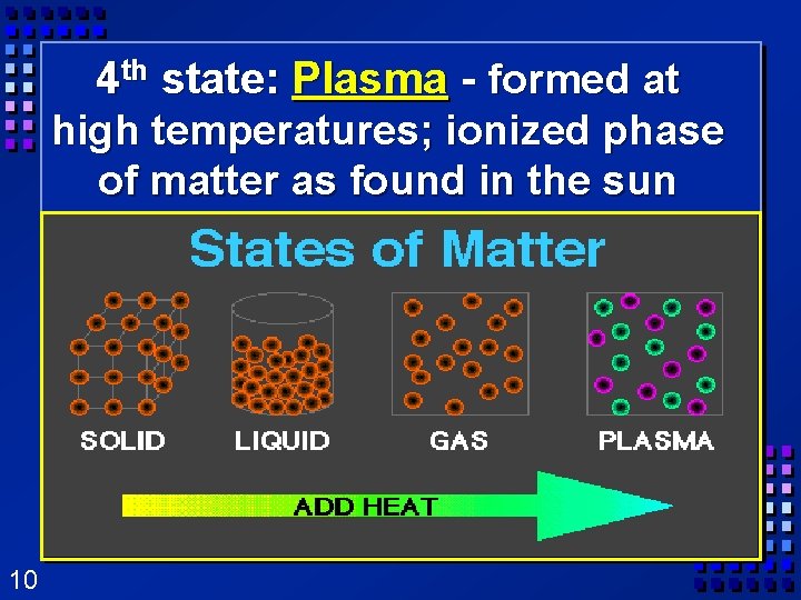 4 th state: Plasma - formed at high temperatures; ionized phase of matter as 4 th state: Plasma - formed at high temperatures; ionized phase of matter as