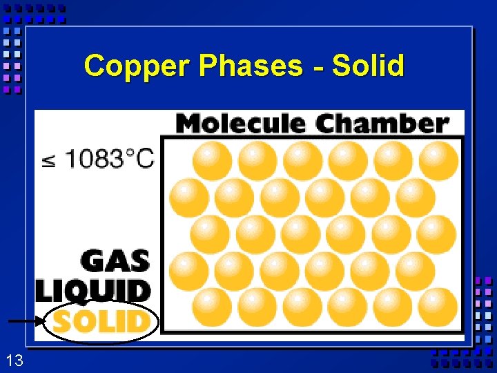 Copper Phases - Solid 13 Copper Phases - Solid 13
