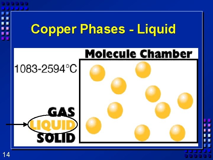 Copper Phases - Liquid 14 Copper Phases - Liquid 14