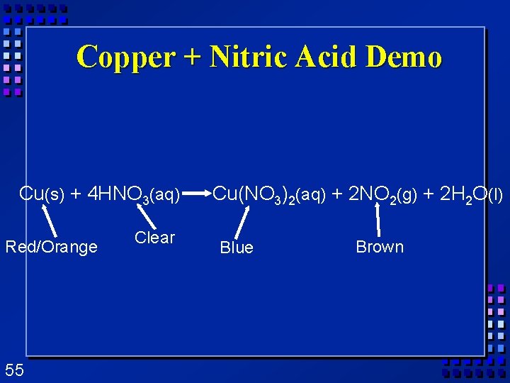 Copper + Nitric Acid Demo Cu(s) + 4 HNO 3(aq) Red/Orange 55 Clear Cu(NO Copper + Nitric Acid Demo Cu(s) + 4 HNO 3(aq) Red/Orange 55 Clear Cu(NO