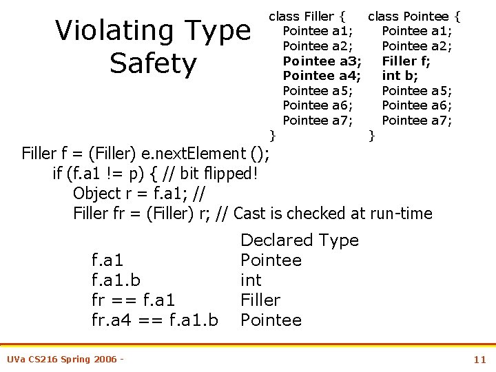 Violating Type Safety class Filler { class Pointee { Pointee a 1; Pointee a