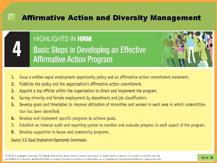 Affirmative Action and Diversity Management © 2012 Cengage Learning. All Rights Reserved. May not