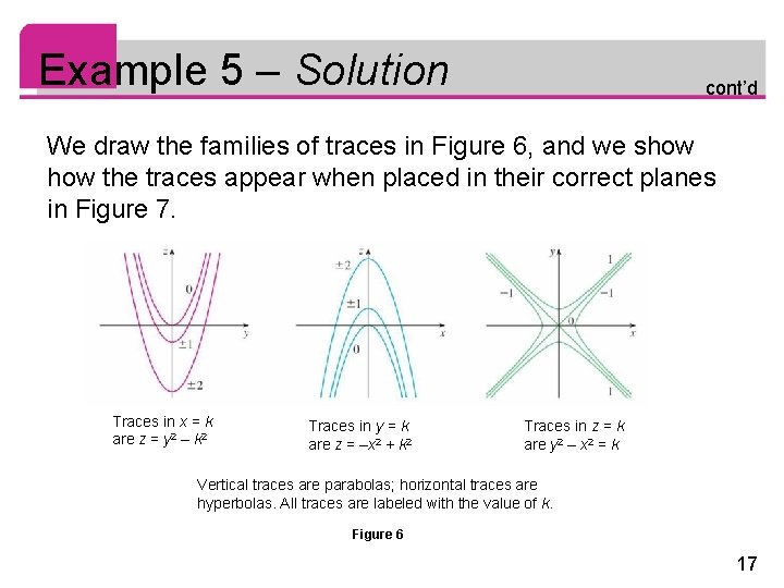 Example 5 – Solution cont’d We draw the families of traces in Figure 6,