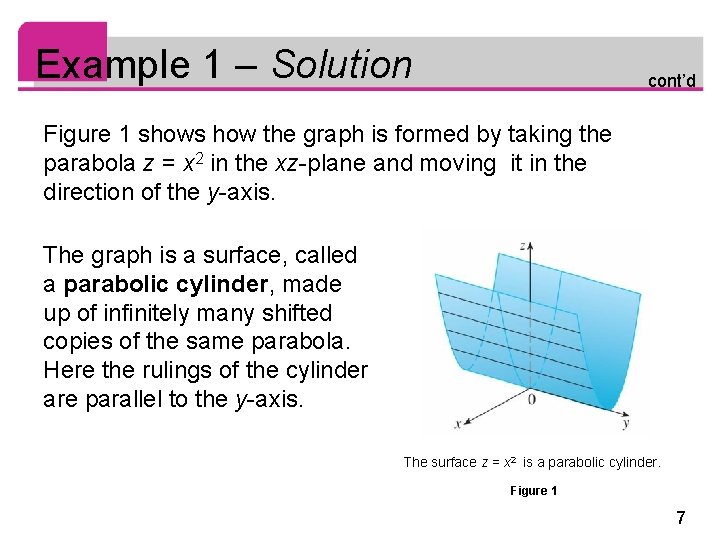 Example 1 – Solution cont’d Figure 1 shows how the graph is formed by