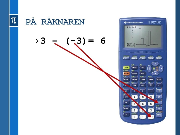 PÅ RÄKNAREN › 3 – (-3)= 6 