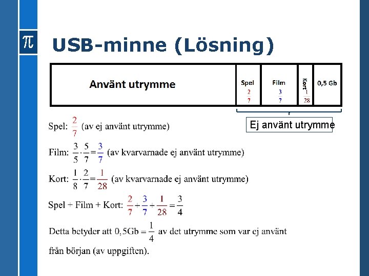 USB-minne (Lösning) Ej använt utrymme 