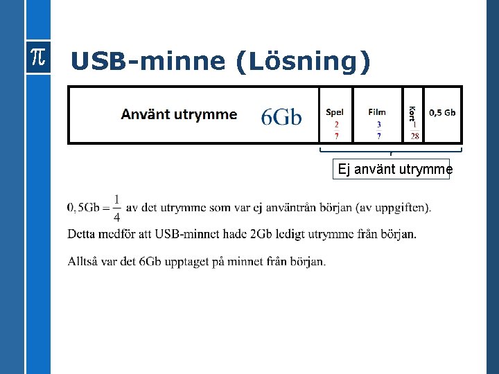 USB-minne (Lösning) Ej använt utrymme 