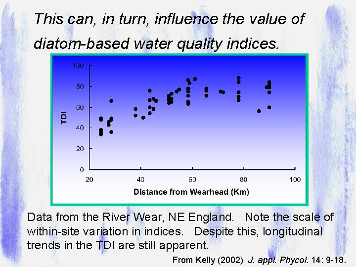 This can, in turn, influence the value of diatom-based water quality indices. Data from