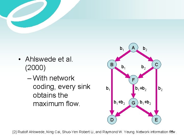 b 1 • Ahlswede et al. (2000) – With network coding, every sink obtains