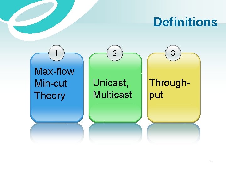 Definitions 1 2 Max-flow Min-cut Theory Unicast, Multicast 3 Throughput 4 