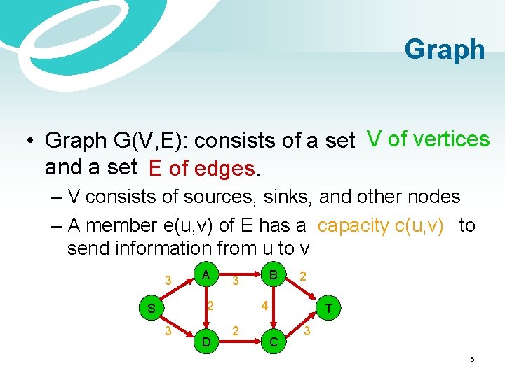 Graph • Graph G(V, E): consists of a set V of vertices and a