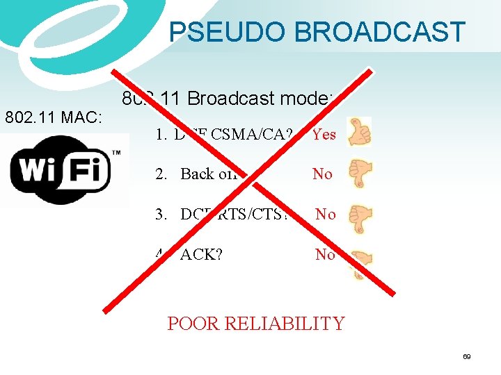 PSEUDO BROADCAST 802. 11 MAC: 802. 11 Broadcast mode: 1. DCF CSMA/CA? Yes 2.