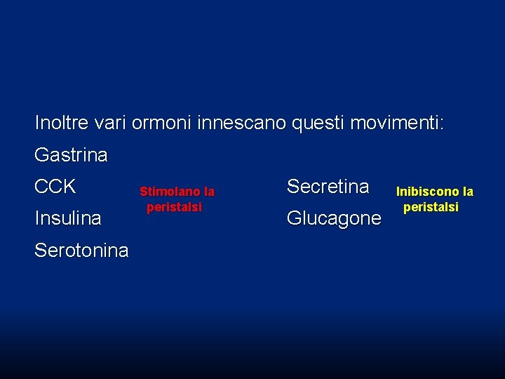 Inoltre vari ormoni innescano questi movimenti: Gastrina CCK Insulina Serotonina Stimolano la peristalsi Secretina Inoltre vari ormoni innescano questi movimenti: Gastrina CCK Insulina Serotonina Stimolano la peristalsi Secretina