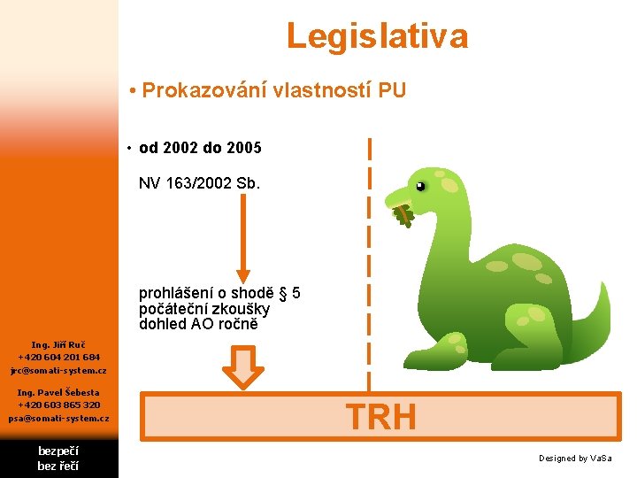 Legislativa • Prokazování vlastností PU • od 2002 do 2005 NV 163/2002 Sb. prohlášení