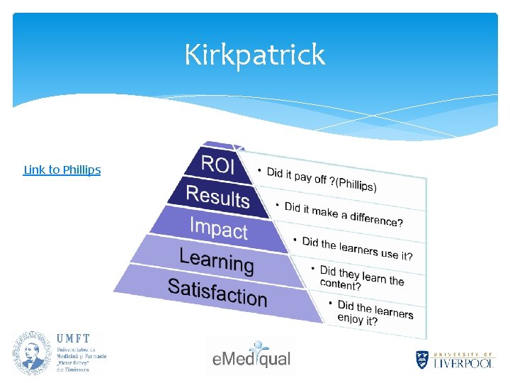 Kirkpatrick Link to Phillips 