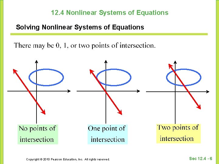 12. 4 Nonlinear Systems of Equations Solving Nonlinear Systems of Equations Copyright © 2010 12. 4 Nonlinear Systems of Equations Solving Nonlinear Systems of Equations Copyright © 2010