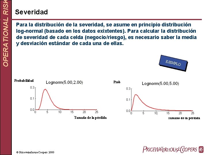 OPERATIONAL RIS Severidad Para la distribución de la severidad, se asume en principio distribución