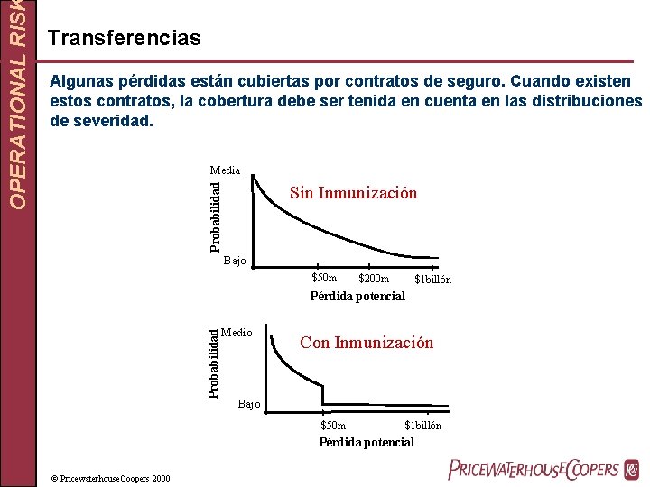 Algunas pérdidas están cubiertas por contratos de seguro. Cuando existen estos contratos, la cobertura