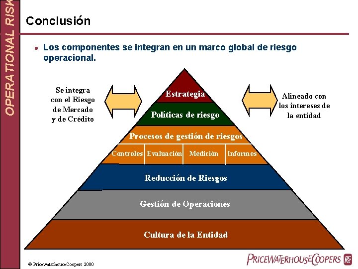 OPERATIONAL RIS Conclusión l Los componentes se integran en un marco global de riesgo