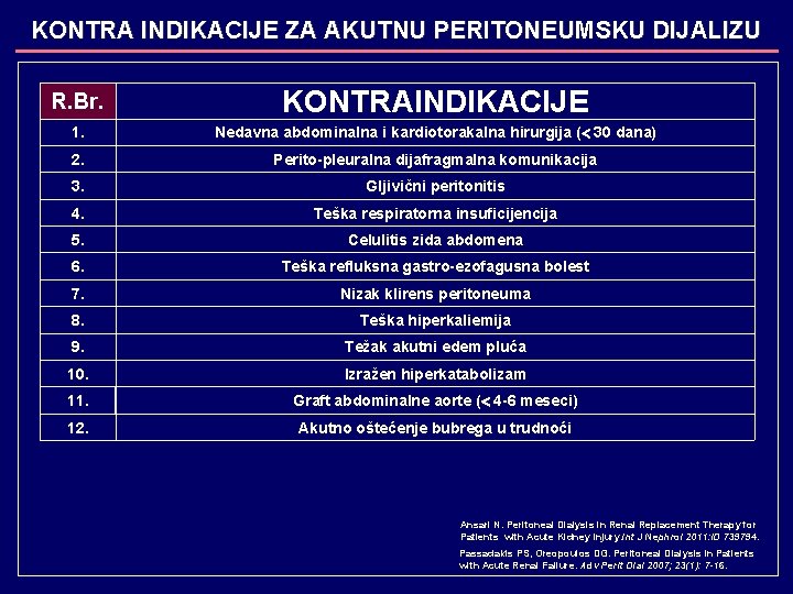 KONTRA INDIKACIJE ZA AKUTNU PERITONEUMSKU DIJALIZU R. Br. KONTRAINDIKACIJE 1. Nedavna abdominalna i kardiotorakalna