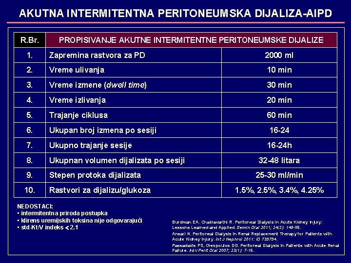 AKUTNA INTERMITENTNA PERITONEUMSKA DIJALIZA-AIPD R. Br. PROPISIVANJE AKUTNE INTERMITENTNE PERITONEUMSKE DIJALIZE 1. Zapremina rastvora