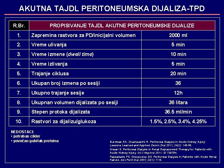 AKUTNA TAJDL PERITONEUMSKA DIJALIZA-TPD R. Br. PROPISIVANJE TAJDL AKUTNE PERITONEUMSKE DIJALIZE 1. Zapremina rastvora