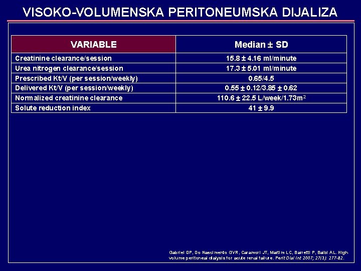VISOKO-VOLUMENSKA PERITONEUMSKA DIJALIZA VARIABLE Creatinine clearance/session Urea nitrogen clearance/session Prescribed Kt/V (per session/weekly) Delivered