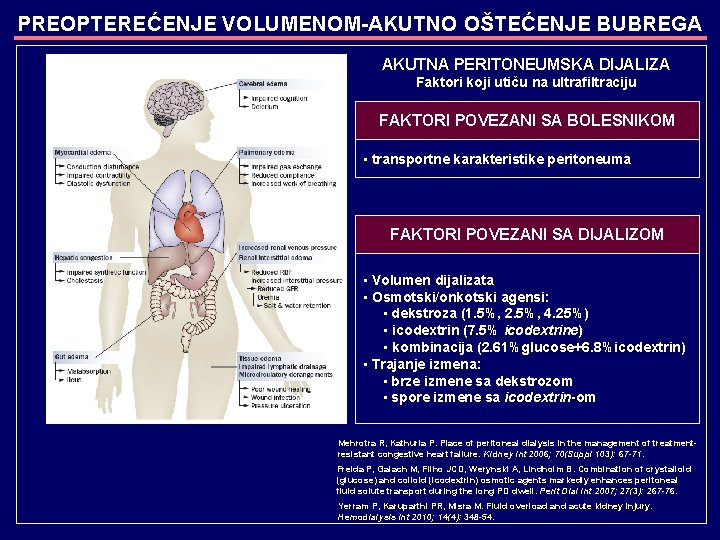 PREOPTEREĆENJE VOLUMENOM-AKUTNO OŠTEĆENJE BUBREGA AKUTNA PERITONEUMSKA DIJALIZA Faktori koji utiču na ultrafiltraciju FAKTORI POVEZANI