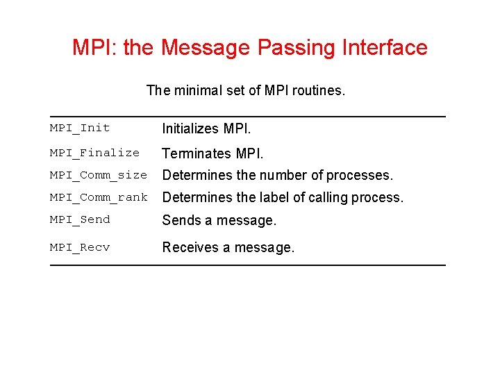 MPI: the Message Passing Interface The minimal set of MPI routines. MPI_Initializes MPI_Finalize Terminates