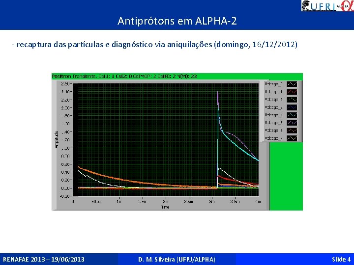 Antiprótons em ALPHA-2 - recaptura das partículas e diagnóstico via aniquilações (domingo, 16/12/2012) RENAFAE