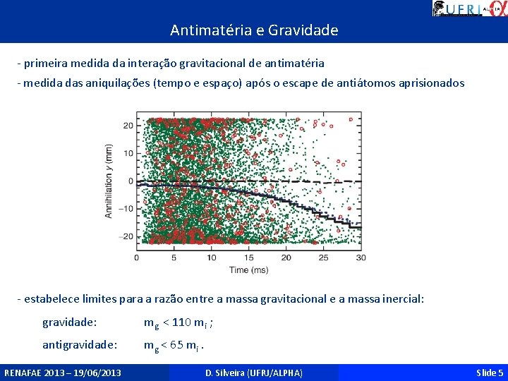 Antimatéria e Gravidade - primeira medida da interação gravitacional de antimatéria - medida das