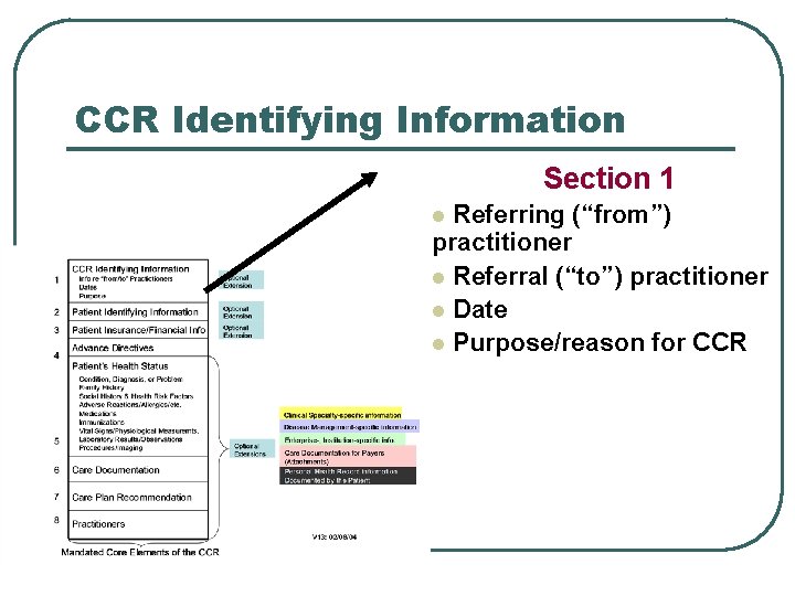 CCR Identifying Information Section 1 Referring (“from”) practitioner l Referral (“to”) practitioner l Date