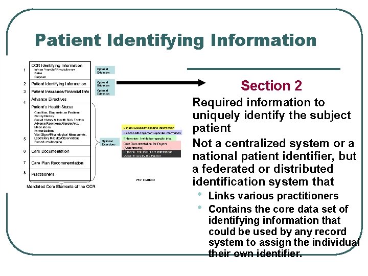 Patient Identifying Information Section 2 l l Required information to uniquely identify the subject