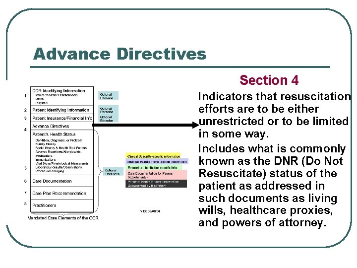 Advance Directives Section 4 l l Indicators that resuscitation efforts are to be either